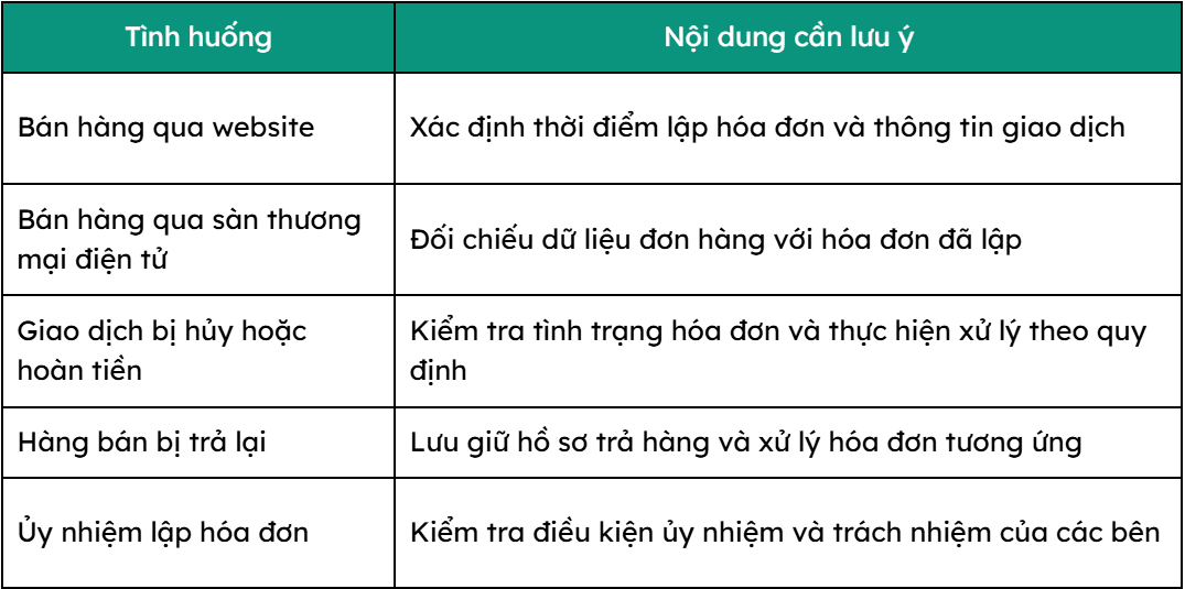Một số tình huống doanh nghiệp cần kiểm tra trong quá trình sử dụng hóa đơn điện tử